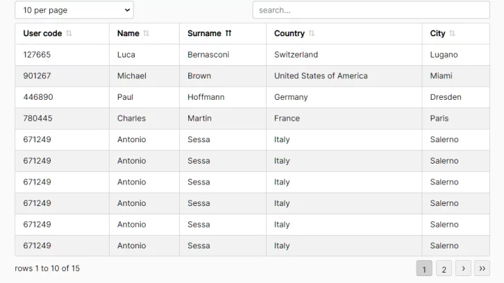 Datatable Kullanırken Print Eklentisinde Yazdırılacak Sütunları Belirleme